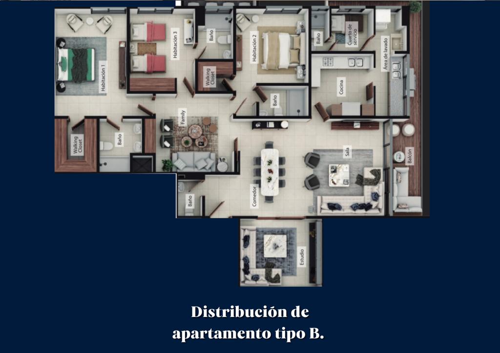 dist-B